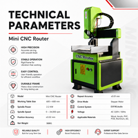 Routeur CNC 3 axes haute précision Chenmai 6060, table 600x600mm, broche 2.2kW, précision de positionnement répétitif de 0.05mm