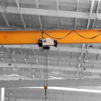 Pont roulant électrique HD 15 tonnes avec télécommande sans fil pour atelier, entrepôt, usine