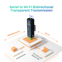 Convertisseur WiFi HUAIOT W100 RS485 RS232 vers TCP, Client Sans Fil Industriel Modbus RTU