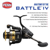 Moulinet de pêche PENN BATTLE IV tout métal, résistant à la corrosion, pour la pêche en bateau et la pêche en surfcasting