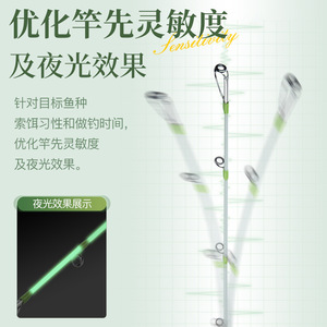 Caña <span class=keywords><strong>de</strong></span> Pescar Luminosa <span class=keywords><strong>de</strong></span> Alta Resistencia para Pesca en Orilla, Versátil, para Principiantes, 155g, 2.1m, 2.4m, con Componentes FUJI - Product Image 5