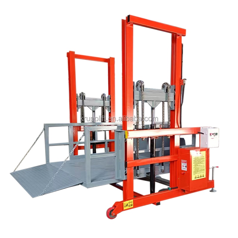 For ZX Mobile Lifting Platform 2