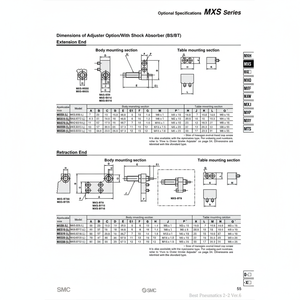 SMC Pneumatics MXS-AT6 Air Slide Table Ajusteur de Course Pièces Pneumatiques - Product Image 1