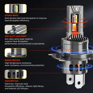 Bombilla LED H13 para Faros Delanteros de Automóvil, con Ventilador Integrado de 12V/24V, Modelo 2026 - Product Image 4