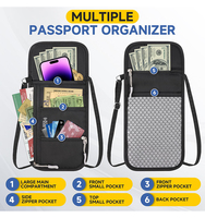 Produsen Tempat Kartu Haoran, Dompet Paspor Leher, Hadiah, Dompet Leher Perjalanan Grosir, Logo Kustom, Tempat Paspor Anti RFID