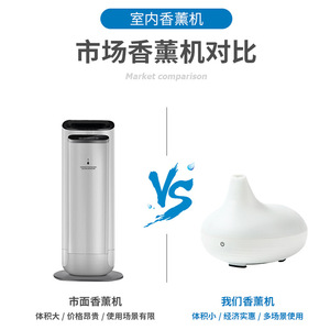 Ultrasonic Aroma Diffuser 0.5L Usb Powered Home <b>Humidifier</b> With Night Light - Product Image 5