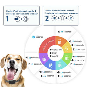 Venta al por mayor de cinta de nylon personalizable <span class=keywords><strong>Collar</strong></span> de entrenamiento para perros HD pantalla digital recargable <span class=keywords><strong>Control</strong></span> de ladridos <span class=keywords><strong>Collar</strong></span> de choque directo de fábrica - Product Image 4