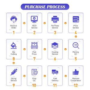 Servicio de Impresión de Catálogos de Productos con Encuadernación de Tapa Blanda, Económico, Precio de Fábrica, Bajo MOQ, para Historias Infantiles - Product Image 3
