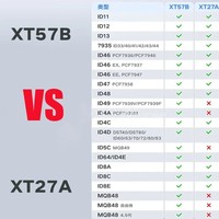 Herramienta de Programación de Llaves Todo en Uno con Chip Transponder VVDI XT57B para Duplicar y Combinar Llaves Inteligentes de Automóviles