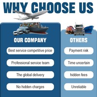 INSUN International Sea Freight Forwarding fournit des services de transport maritime de la Chine vers Zagreb, Split et Rijeka en Croatie.