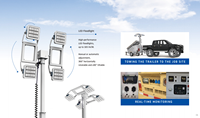 Tour d'éclairage solaire portable ENERGYFIT 4*100W avec mât télescopique de 7m, remorque mobile pour éclairage