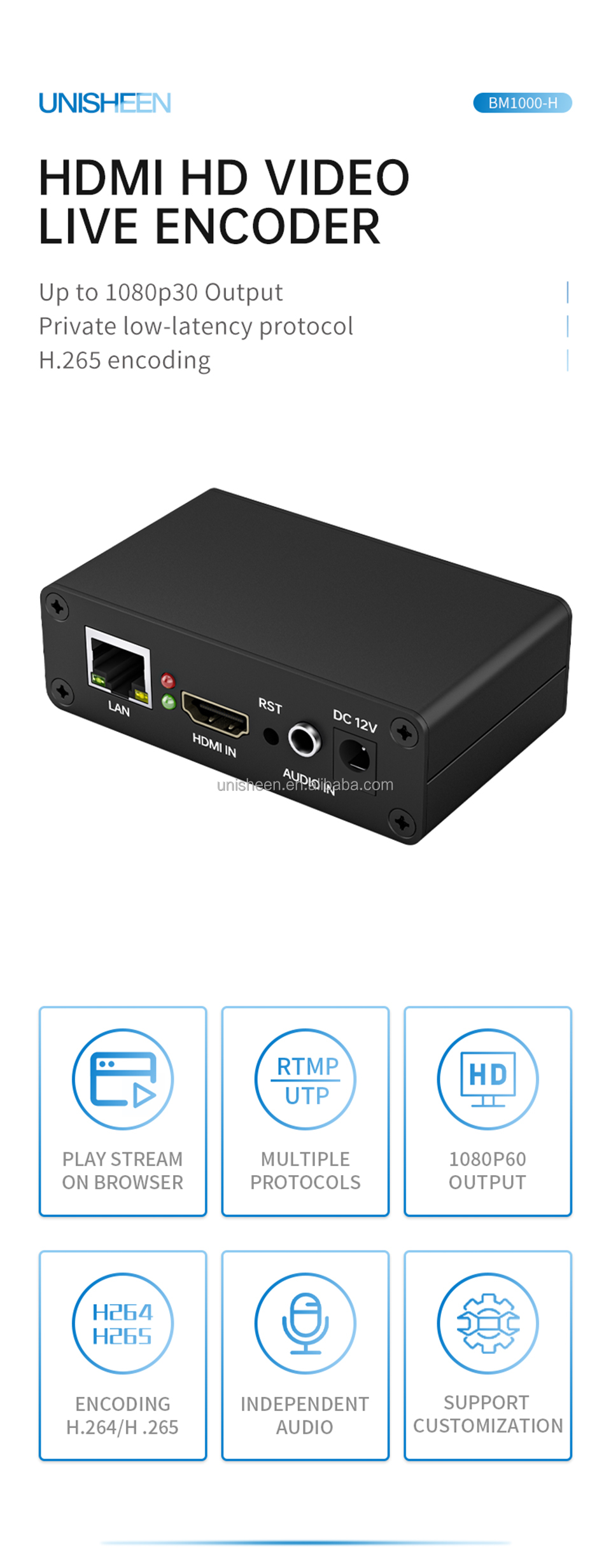 UNISHEEN BM1000H HDMI Video Capture Card - SRT RTMP RTSP