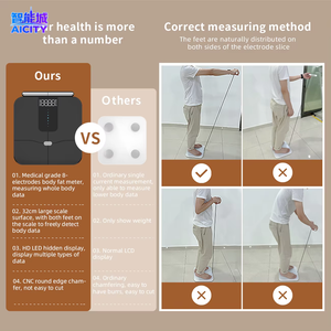 AICITY OEM BMI 8 전극 디지털 디스플레이 휴대용 유리 체지방 측정기 (WiFi 기능 포함, 가정 및 사무실용 체성분 측정) - Product Image 3