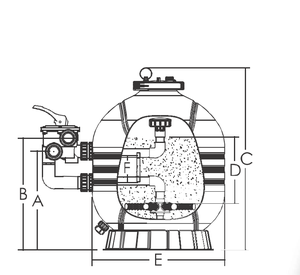 <span class=keywords><strong>Filtre</strong></span> <span class=keywords><strong>à</strong></span> <span class=keywords><strong>sable</strong></span> de piscine série Emaux MFV Équipement de piscine durable en fibre de verre et en plastique - Product Image 5