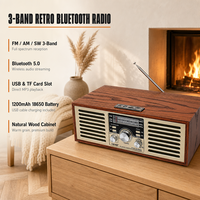 Radio de bureau rétro en bois certifiée CE avec logo personnalisé OEM ODM, moule privé, lecteur MP3 3 bandes FM AM SW, Bluetooth, USB, TF, rechargeable 18650