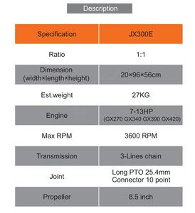Двигатель грязи короткий хвост JX300E - Product Image 4