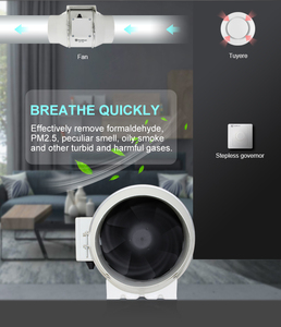 Hochgeschwindigkeits-736-CFM-Individualisierbarer 8-Zoll-Rohr-Inline-EC-Abluftventilator für Industrie- und Restaurantlüftung - Product Image 2