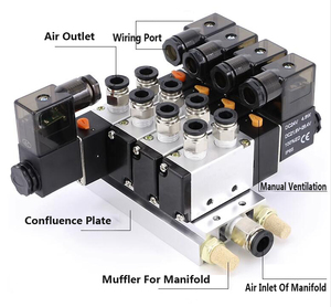 วาล์วโซลินอยด์แบบลมเดี่ยว FITO คุณภาพสูง รุ่น 4V400 ซีรีส์ <span class=keywords><strong>4V4</strong></span> - Product Image 4
