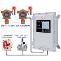 Alarma de Gas a Prueba de Explosiones con Unidad Principal y Sonda a Prueba de Explosiones para CH4, Gas Natural y GLP (C3H8/C4H10) en Plantas Químicas