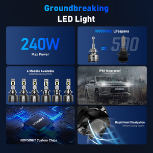 Novsight vendita calda 240W H7 50000Lm lampadina <span class=keywords><strong>Auto</strong></span> H11 Canbus 12V H13 H11 9005 9006 <span class=keywords><strong>Auto</strong></span> H4 fari a LED X5 A3 <span class=keywords><strong>X6</strong></span> Q3 - Product Image 6