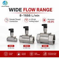 Débitmètre à turbine à filetage interne en acier inoxydable/alliage d'aluminium DN20-DN80 avec sortie 4-20mA