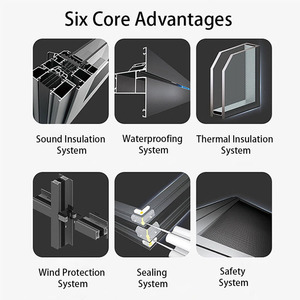 Fenêtre coulissante à battants horizontaux en alliage d'aluminium à <span class=keywords><strong>double</strong></span> <span class=keywords><strong>vitrage</strong></span> avec isolation thermique et insonorisation - Product Image 6