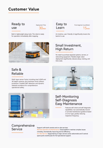 Camión de Plataforma Plana Eléctrico Híbrido sin Rieles Jumeirah de 50-300 kg, de Acero al Carbono, AGV, Nuevo, con Control Remoto Inalámbrico para Construcción - Product Image 6