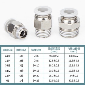 Qingze Pneumatic <b>Quick</b> <b>Connector</b> 6mm Air Hose Fitting Straight Plug For Air Pump Cylinder - Product Image 1