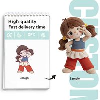 Nouvelle Arrivée : Créez une Peluche Personnalisée – Fabricant de Poupées en Peluche Douces et Personnalisables pour Filles