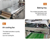 MY Industrial Machine De Fabrication De Tortilla Burrito Making Machine Electric Corn Tortilla Machine