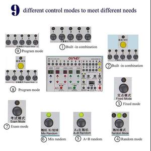 Robot de tennis de table automatique ES9 Friendship avec 2 têtes, balle d'entraînement ES9 Friendship Multi-Rotation Multi-Drop - Product Image 5