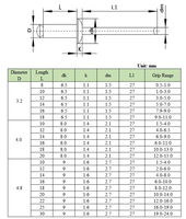 Rivets à fleurs de 3,2 mm, 4,0 mm, 5,0 mm, rivets aveugles à décoller pour panneaux en plastique et planches de toilettes