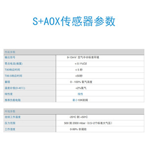 เซ็นเซอร์ออกซิเจนวิทยาศาสตร์ Dds S+AOX แบบอิเล็กโทรเคมี สำหรับเครื่องวิเคราะห์ก๊าซไอเสีย ผลิตในสหราชอาณาจักร - Product Image 2