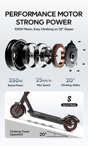 Patinete Eléctrico Plegable Portátil de Aleación de Aluminio de 350W, 20KM de Autonomía, 40km/h, Resistente al Agua IPX6, <span class=keywords><strong>3</strong></span> Modos de Conducción, Almacén en Europa - Product Image 2