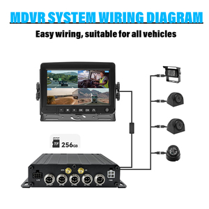4G GPS 1080P Di Động Xe Ô Tô Video Recorder Kit Vòng Ghi Âm, 4Pcs Không Thấm Nước IR Xe Máy Ảnh Xem Từ Xa Trên Web Cho Xe Tải Van - Product Image 3