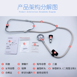 Estetoscopio Yuwell de Doble Auscultación, Blanco, Grado Médico, para Monitoreo Cardíaco, Pulmonar y Fetal - Product Image 5