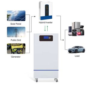 Kit Système Solaire Hybride 10KW MPPT Onduleur à Onde Sinusoïdale Pure IP65 Station d'Énergie de Secours à Batterie au Lithium avec Raccordement au Réseau - Product Image 2