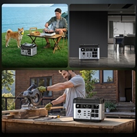 Station d'alimentation portable EU OUKITEL P2001E Pro 3200W 2048Wh, générateur solaire pour la maison, le camping, les camping-cars, les situations d'urgence, batterie externe