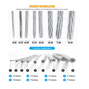 1x7 ehs 1/ 4 'สายเคเบิลชุบสังกะสีลวดคนที่แต่งตัวประหลาด ASTM A475เส้นใยเหล็ก - Product Image 6