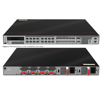 USG6655E 02352RPS Pare-feu d'entreprise multi-ports en rack de la série USG6000E avec intelligence artificielle