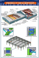 Puerta de Panel Sándwich de Alta Resistencia a Precio de Fábrica, Estructura de Luces para Graneros, para Almacenes Frigoríficos y Talleres