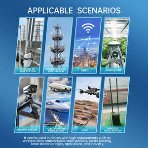 Ăng ten sợi thủy tinh ngoài trời băng tần kép 2.4G/5.8GHz Ăng ten di động có độ lợi cao đa hướng không thấm nước để liên lạc - Product Image 3