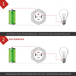 ไม่มีขาเทอร์มินัลอุตสาหกรรมปุ่ม LED รถควบคุมสวิทช์มินิโลหะที่ดีคะแนนชั่วขณะ DC12V 2A 12 มม.12V IP65/ IK09 CN; ZHE