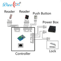 DWECCRF Proximity Door Access Control Wiegand 34 ISO 14443A 13.56MHz RFID NFC Reader Jangkauan Baca 2-10cm Bersertifikasi FCC 15-Bulan