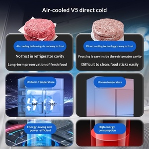 Réfrigérateur commercial en acier inoxydable pour restaurants et hôtels, disponible en congélateurs de cuisine à deux, <span class=keywords><strong>quatre</strong></span> ou six portes - Product Image 5