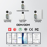 Medidor Profesional de Estrés Térmico WBGT con Temperatura de Globo Negro y Alarma de Alta Temperatura para Seguridad en Interiores y Exteriores