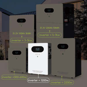 51.2V 300Ah Stackable Hybrid Grid Solar Power Generation <b>System</b> With Battery Home <b>Energy</b> <b>Storage</b> NEHC0008 51.2v300Ah Hybrid Off - Product Image 5