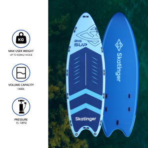 Planche de SUP gonflable personnalisable pour les propriétaires de marques, les importateurs et les acheteurs de projets - Moteur pour paddleboard - Product Image 4