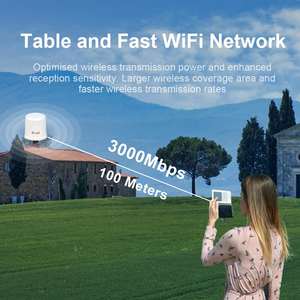 Punto DE <span class=keywords><strong>ACCESO</strong></span> AP inalámbrico impermeable IP67 para exteriores de largo alcance, enrutador AP WiFi empresarial Poe FAT/FIT in one Hold-pole mounted ACE - Product Image 6