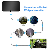 Gain élevé longue portée MINI plat 75Ohm HD HDTV DVB DVB-T DVB-T2 sans fil VHF UHF antenne de télévision numérique intérieure avec câble